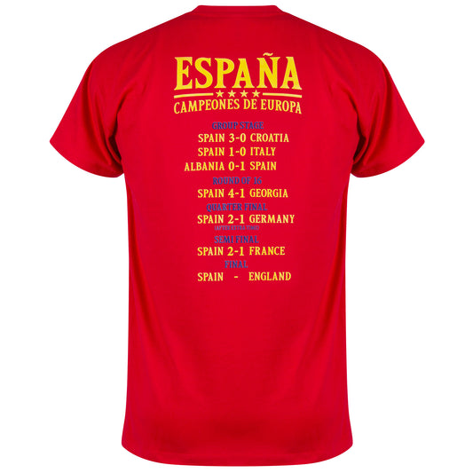 Spain Campeones de Europa 2024 Road to Victory KIDS T-shirt - Red