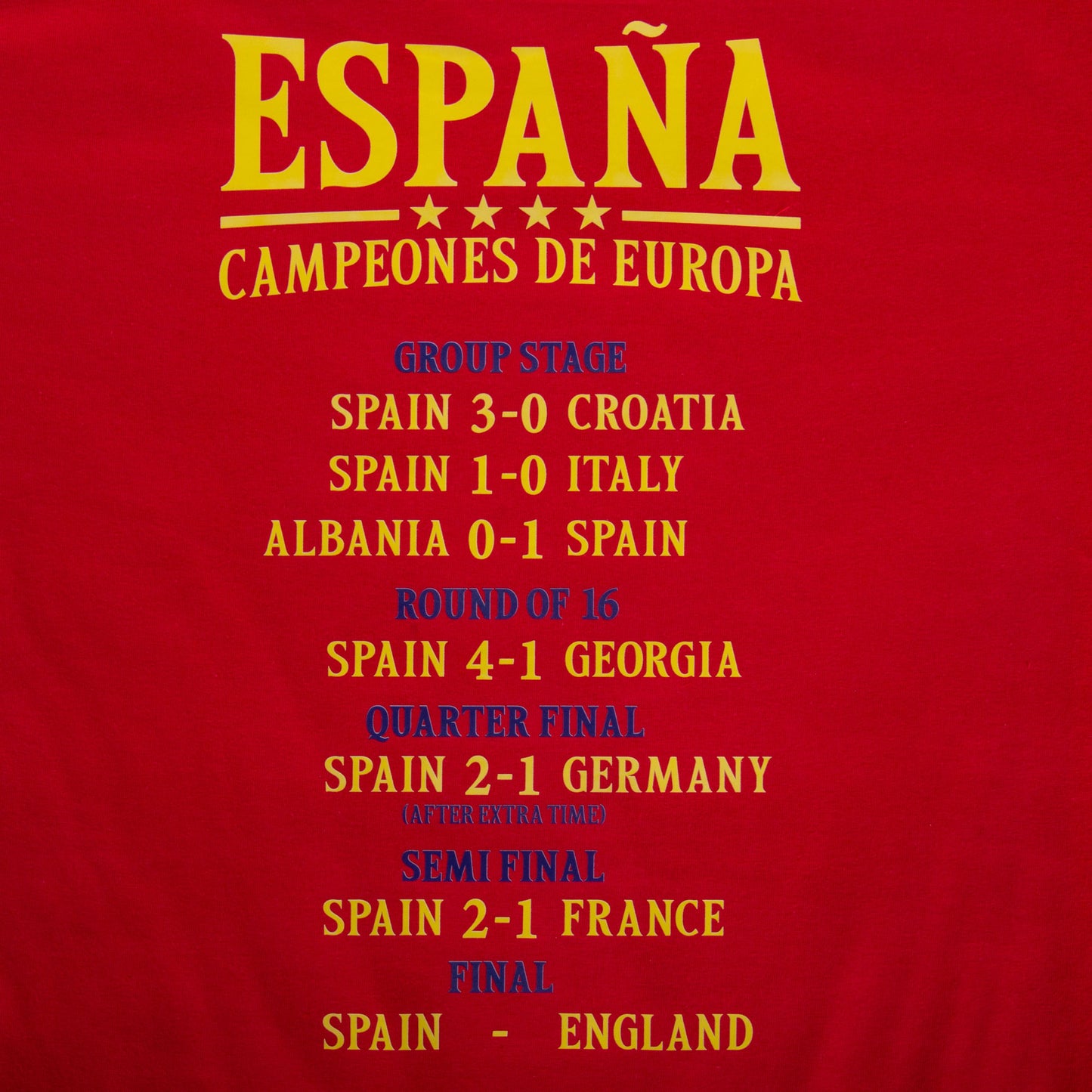 Spain Campeones de Europa 2024 Road to Victory KIDS T-shirt - Red